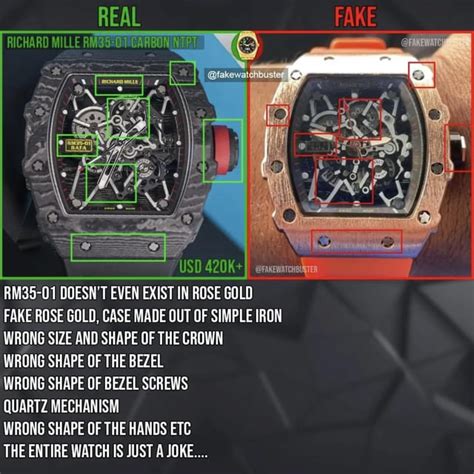 fake watch busters|fake watch buster.